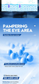 Eye Cream for Men Reduces Puffiness
