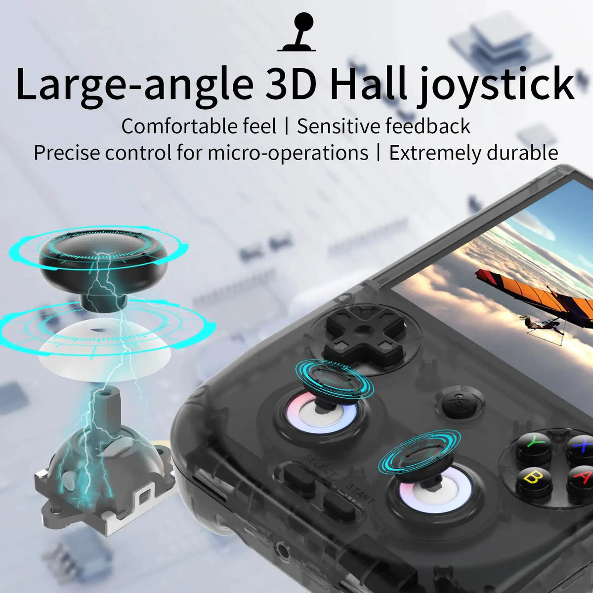 Anbernic RG406V Retro Handheld Game Console 4’’ IPS Touch Screen Android 13 Unisoc T820 Game Player 5500mAh RGB Light 3D Hall Joystick Supports WIFI Bluetooth 1080p Display Port Output
