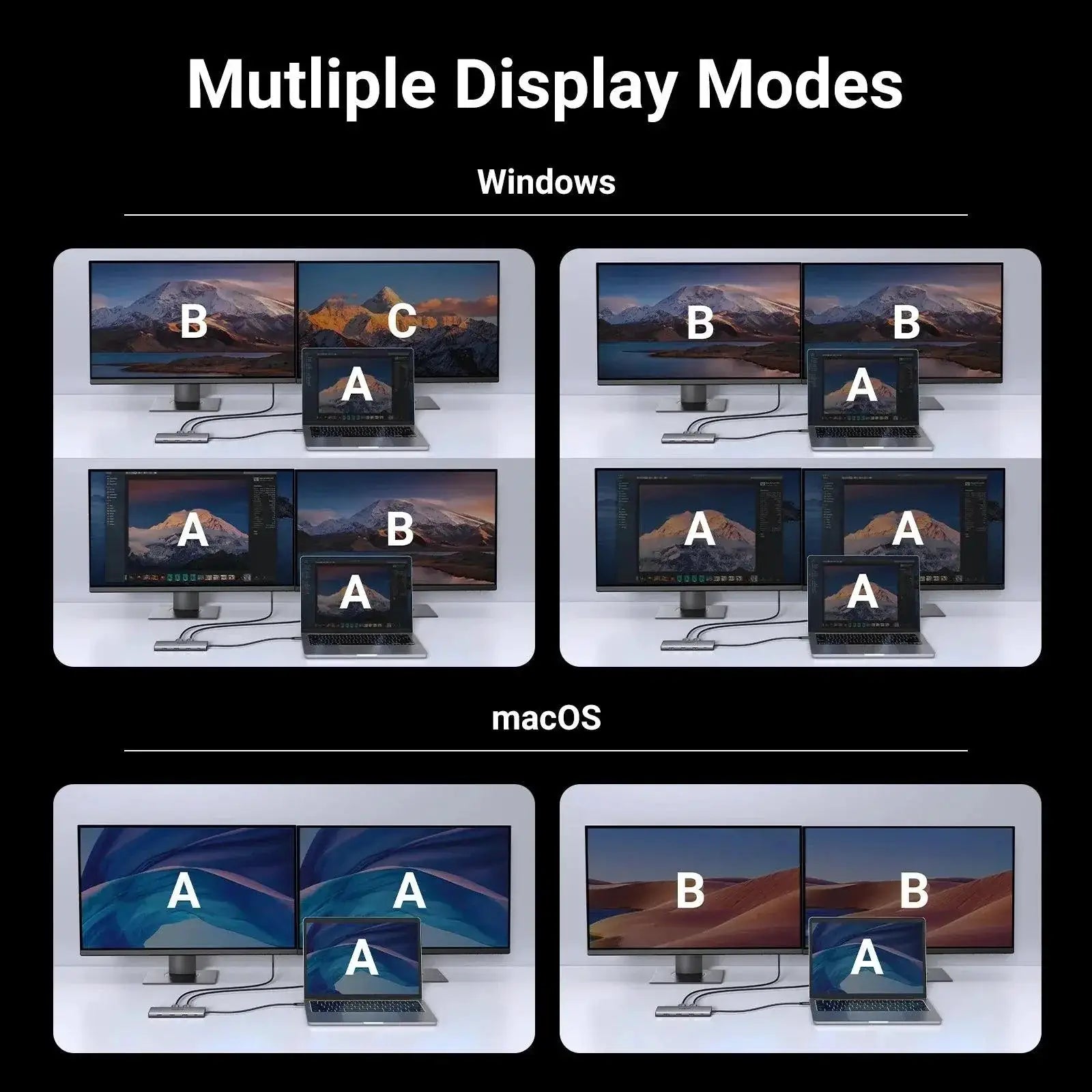 UGREEN 8K HDMI Adapter Dock For Ultimate Connectivity
