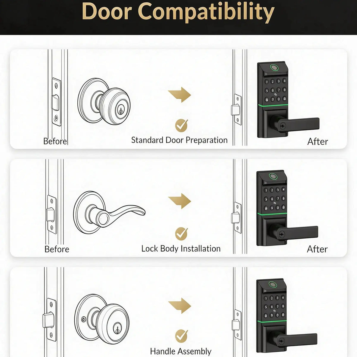Smart Door Lock Fingerprint Keyless Entry — product view 4