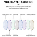 Stylish Polarized Round Sunglasses for Women with TR90 Temples