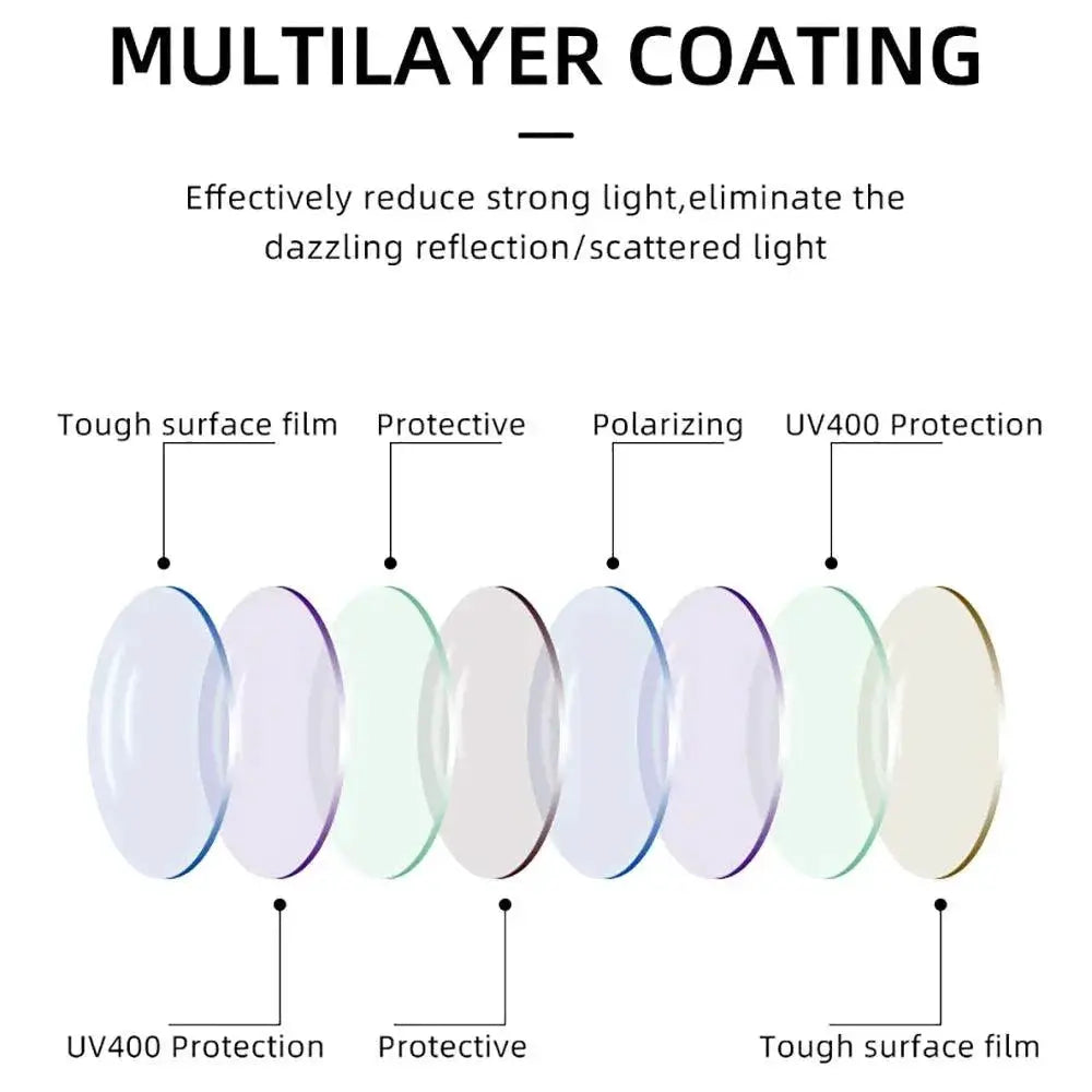 Stylish Polarized Round Sunglasses for Women TR90 Temples