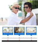 Outdoor PTZ With 5X Zoom for Home Surveillance Pro