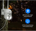 Outdoor PTZ With 5X Zoom for Home Surveillance Pro