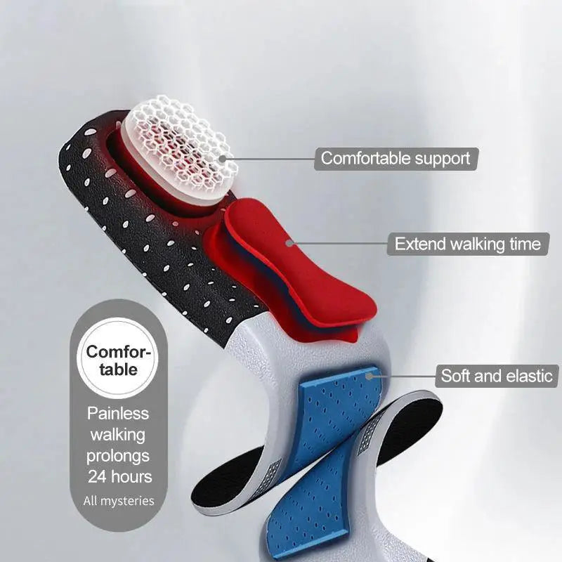 Silicone Orthotic Insoles For All Day Comfort And Support