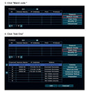 Outdoor PTZ With 5X Zoom for Home Surveillance Pro