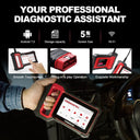 Thinkscan Plus OBD2 Scanner - Auto Diagnosis Tools