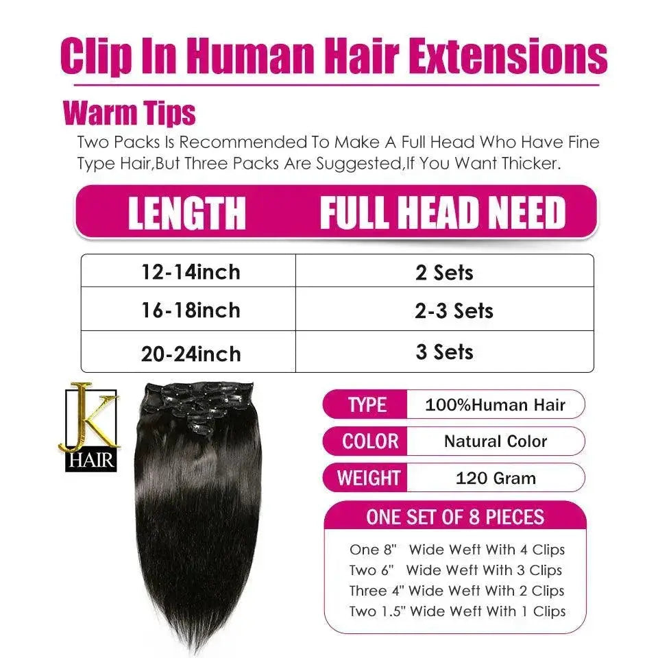 Brazilian Straight Clip In Hair Extensions Full Head Kit