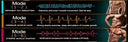 Abs Toning EMS Device for Core Shaping