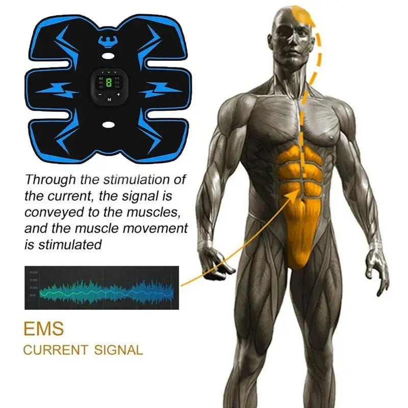 Abs Toning EMS Device for Core Shaping