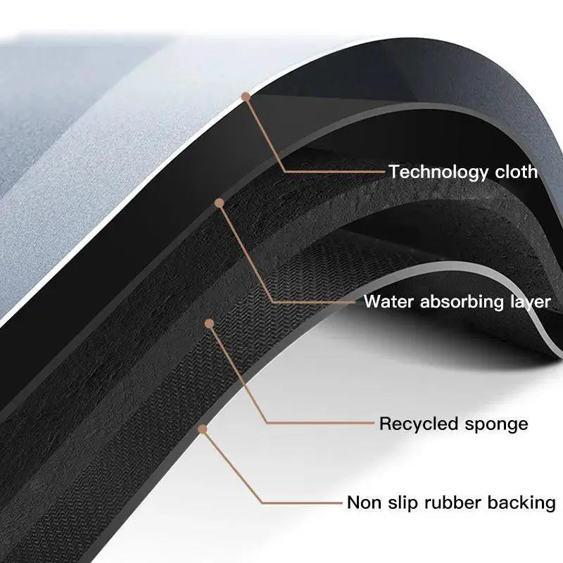 Absorbent Shower Bath Mat Ultimate Water Absorption Non Slip