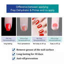Acrylic Nail Enhancement Kit: Effortless Prep for Nails