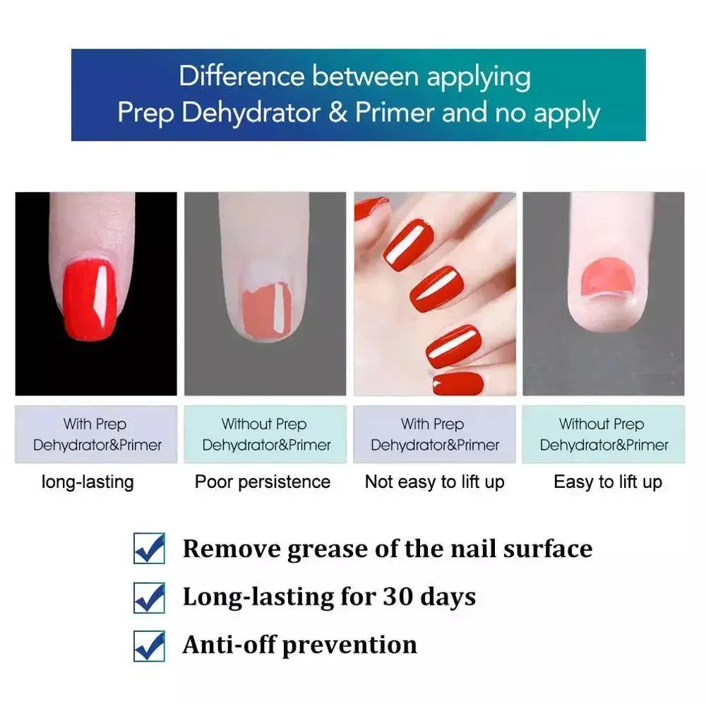 Acrylic Nail Enhancement Kit For Effortless Nail Prep
