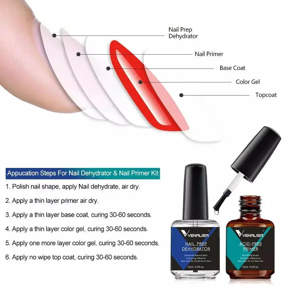 Acrylic Nail Enhancement Kit For Effortless Nail Prep