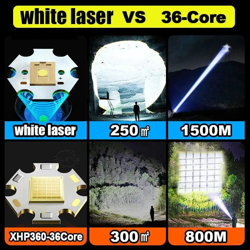 Adventure Torch Ultra Bright LED Flashlight for Outdoors