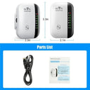 AeroLink WiFi Repeater for Home Coverage
