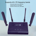 Reliable WiFi6 LTE Router for Home Dorms