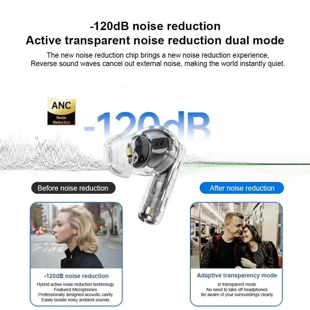 AI Translation Earbuds Real Time Translation With ANC