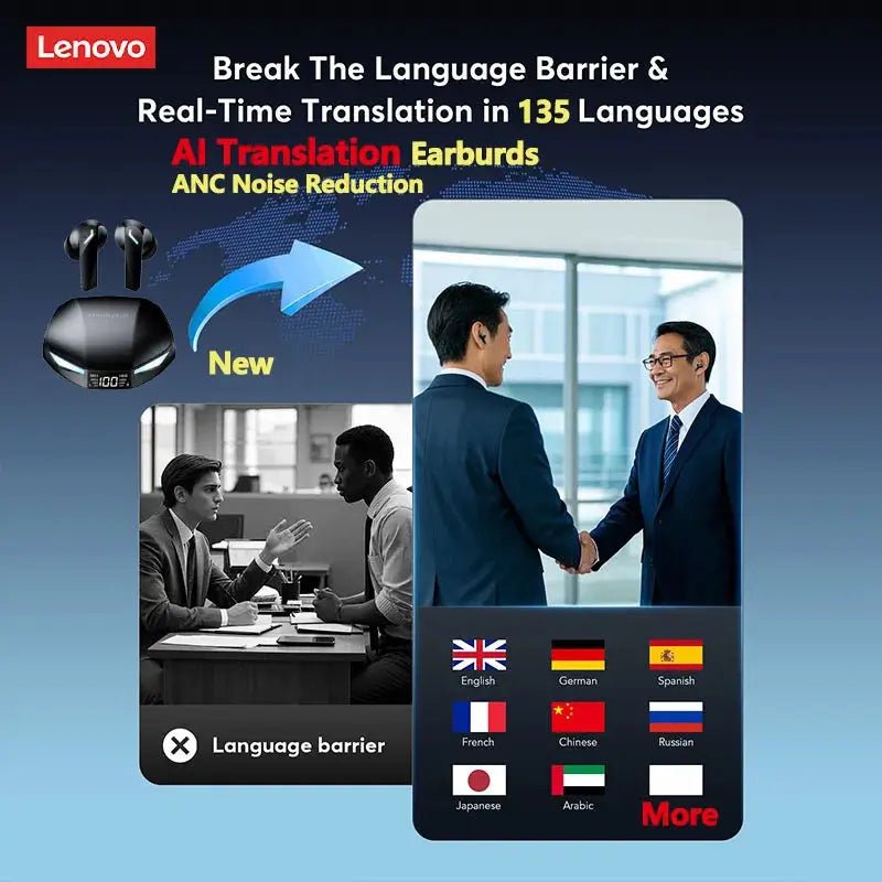 AI Translator Earbuds For Office Travel Real Time - Now