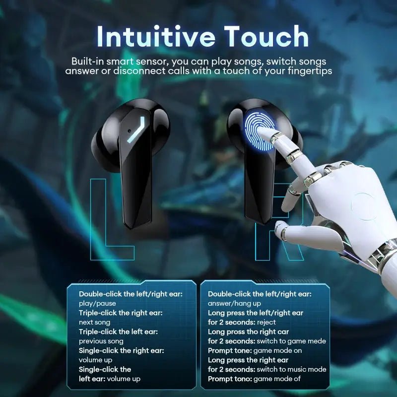 AI Translator Earbuds For Office Travel Real Time - Now