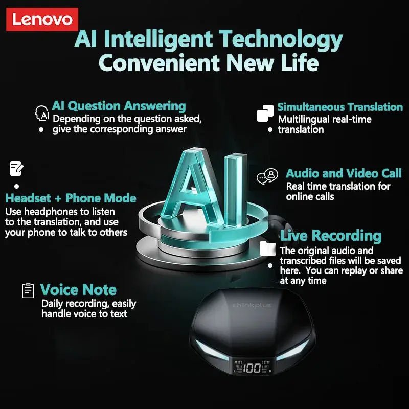 AI Translator Earbuds For Office Travel Real Time - Now