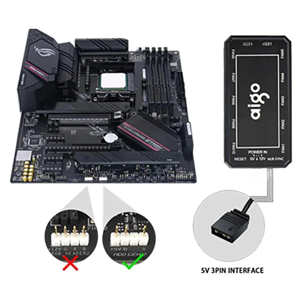 Aigo AR12 RGB Fan Kit Three 120mm Fans With Lighting