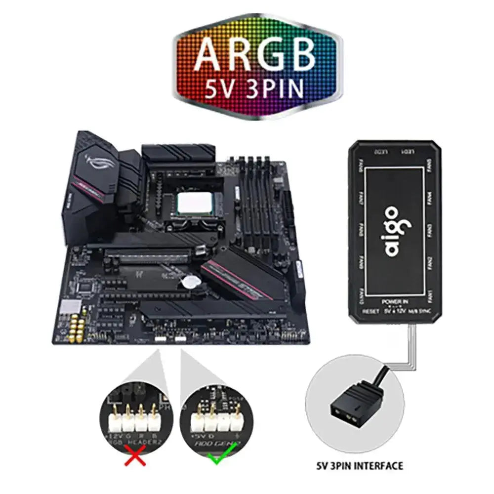 Aigo AR12 RGB Fan Kit Three 120mm Fans With Lighting