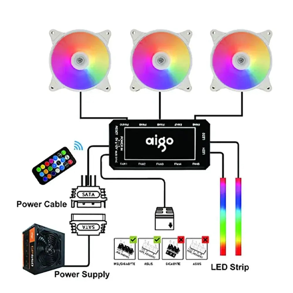Aigo AR12 RGB Fan Kit Three 120mm Fans With Lighting