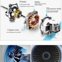 Powerful Air Duster for IT Maintenance