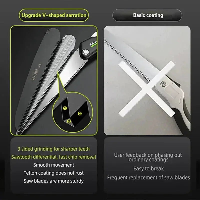 Airaj Folding Hand Saw Multi Use Steel Blade Tool Pro