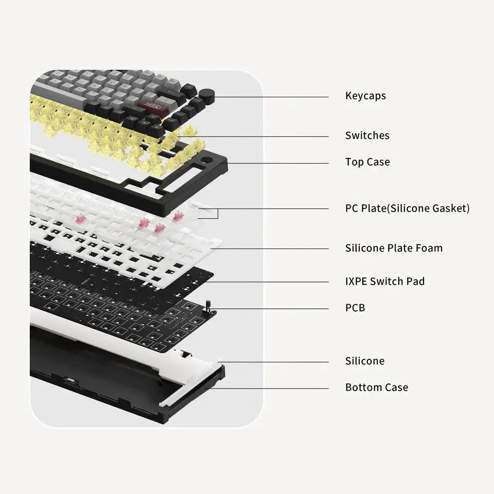 Akko Dracula Wireless Mechanical Keyboard Gaming Excellence