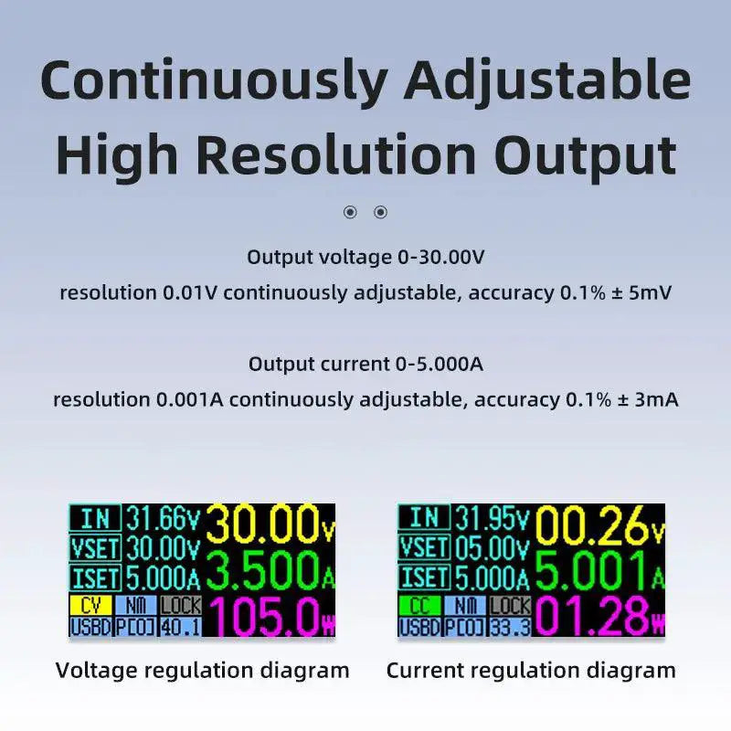 Alientek DP100 Lab Power Supply Precision Fast Charging
