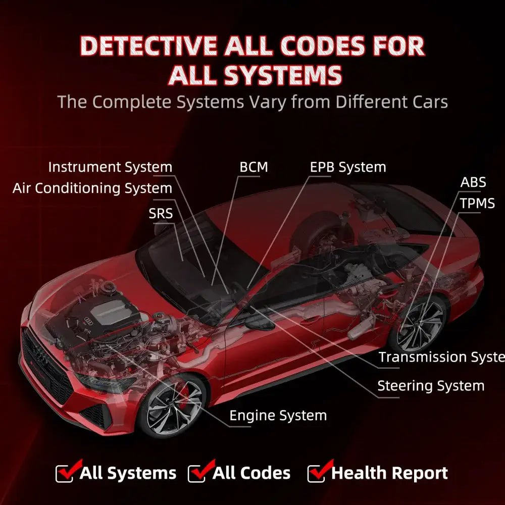 All Systems Diagnostics OBD2 Scanner
