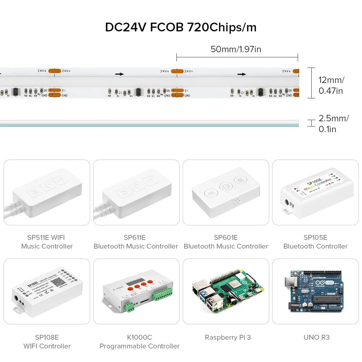 Ambience Led Pixel Strip for Homes