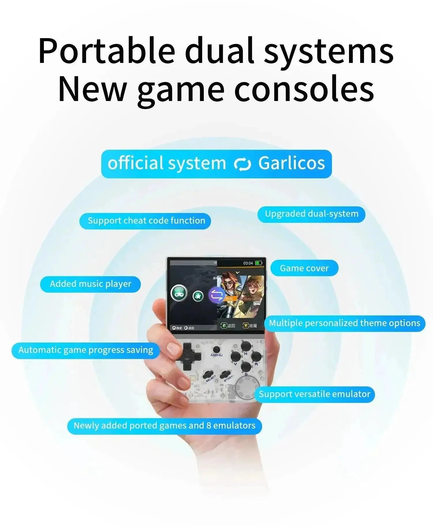 ANBERNIC RG35XX Retro Handheld Game Console Nostalgia