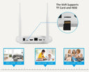 Ai Nvr Mini 8-Channel For Home Security