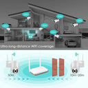 Ai Nvr Mini 8-Channel For Home Security