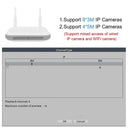 Ai Nvr Mini 8-Channel For Home Security