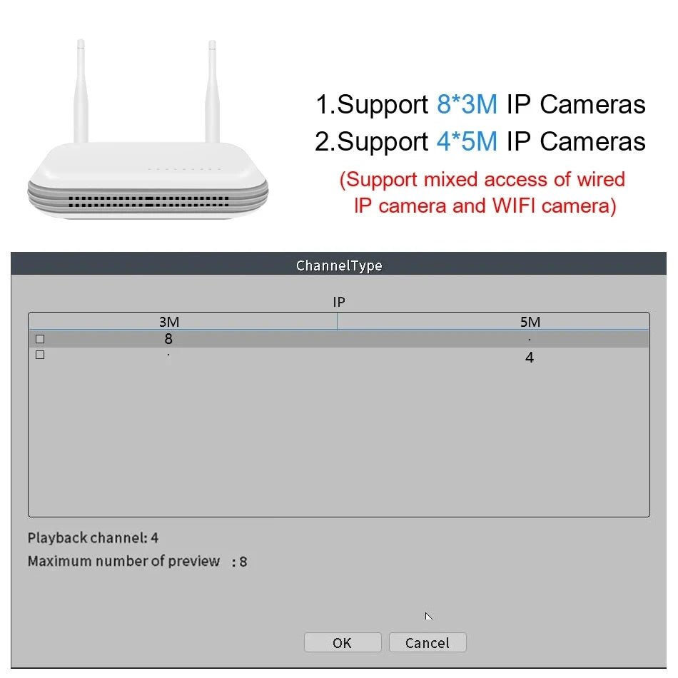 ANBIUX Wifi NVR Mini 8CH 5MP Face Detection H265 ICSee XMeye Ready AI Alerts Now