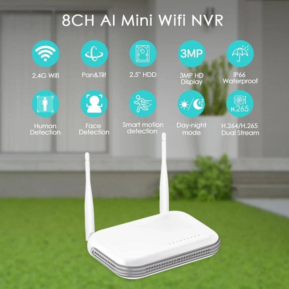 ANBIUX Wifi NVR Mini 8CH 5MP Face Detection H265 ICSee XMeye Ready AI Alerts Now