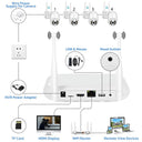 Ai Nvr Mini 8-Channel For Home Security