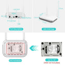 Ai Nvr Mini 8-Channel For Home Security