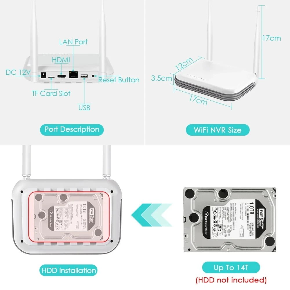 Ai Nvr Mini - Home Security — product view 9