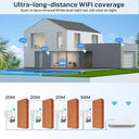 Ai Nvr Mini 8-Channel For Home Security