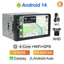 Android Car Stereo With GPS Nav