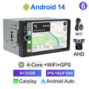 Android Car Stereo With GPS Nav