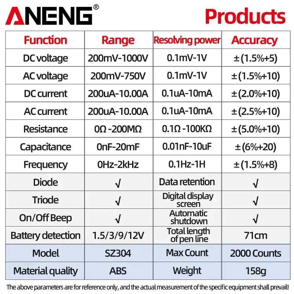 ANENG Multifunction Digital Multimeter For Electricians