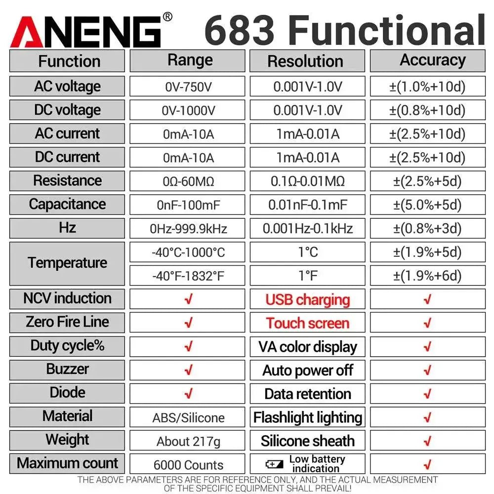 ANENG Smart Multimeter High End Touch Voltage Tester