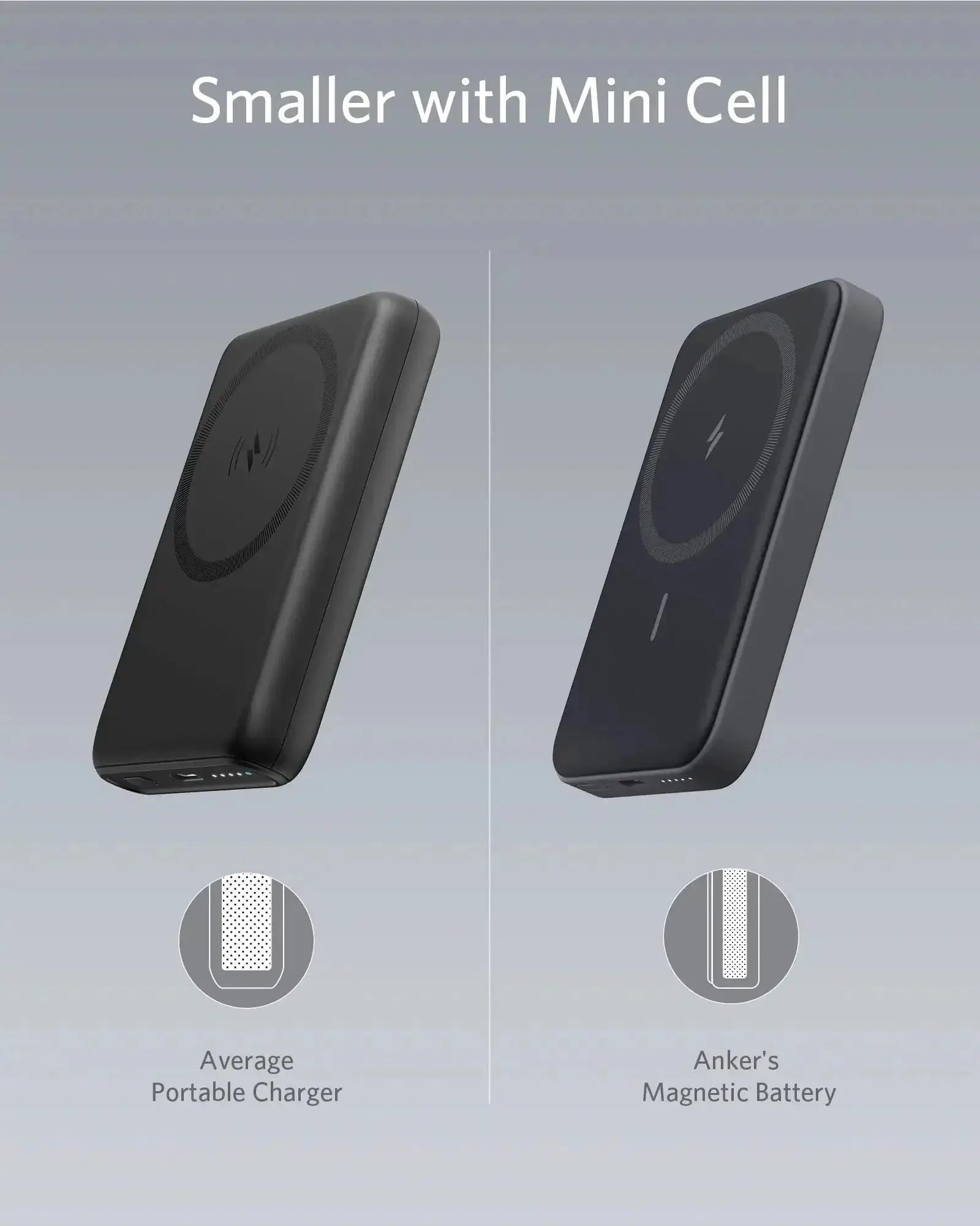 Anker 622 MagGo 5000mAh Magnetic Power Bank With Kickstand
