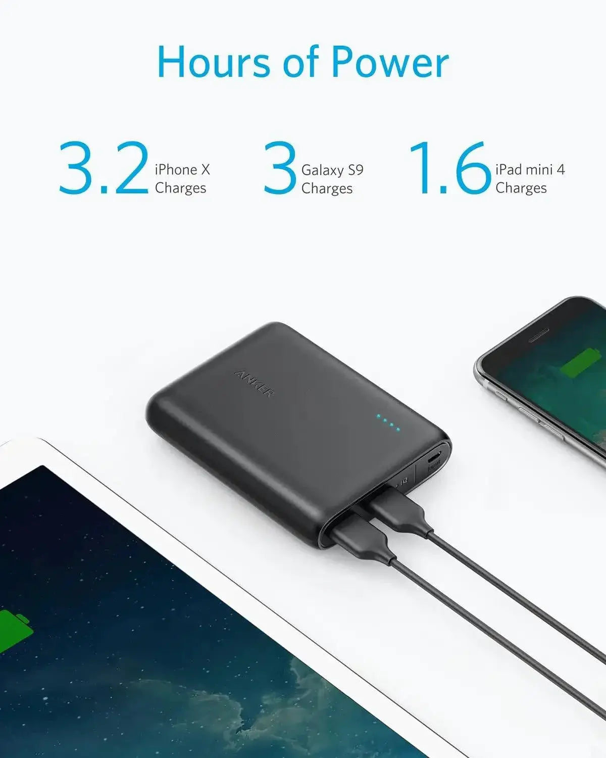 Anker PowerCore 13000mAh Ultra Fast Portable Charger